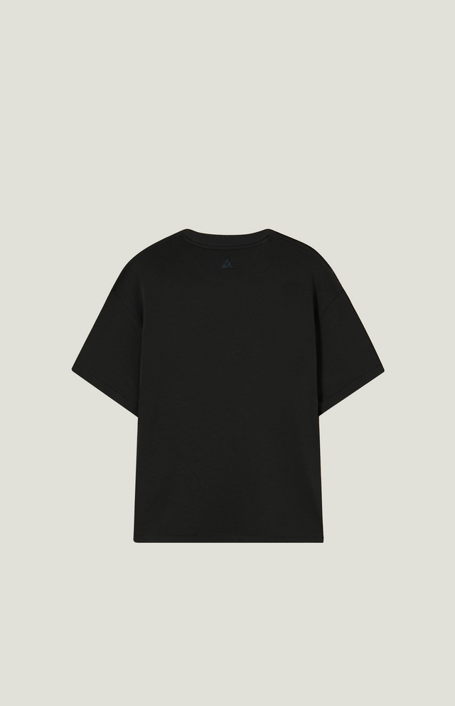 GroundWork Supply Bundle - POINT OF VIEW